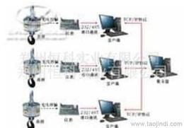 安防监控产品批发货源与设备厂家供应全攻略